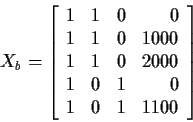 \begin{displaymath}X_b=\left[\begin{array}{rrrr}
1 & 1 & 0 & 0 \\
1 & 1 & 0 & 1...
... 2000 \\
1 & 0 & 1 & 0 \\
1 & 0 & 1 &1100
\end{array}\right]
\end{displaymath}