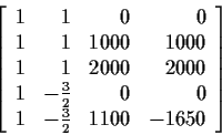 \begin{displaymath}\left[\begin{array}{rrrr}
1 & 1 & 0 & 0\\
1 & 1 & 1000 & 100...
... & 0 & 0 \\
1 & -\frac{3}{2} &1100 & -1650
\end{array}\right]
\end{displaymath}